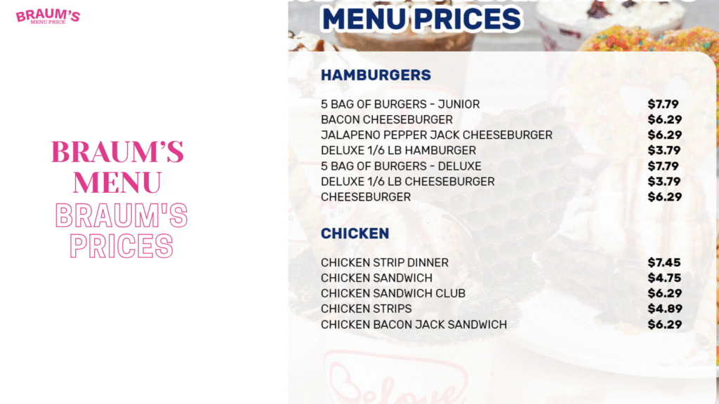 Braum's prices