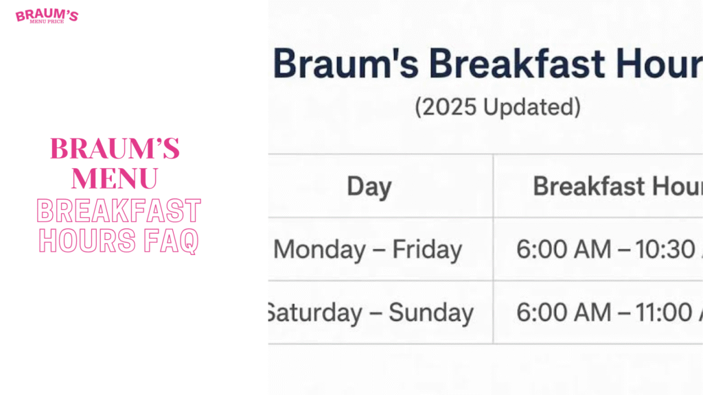 Braum's Breakfast Hours